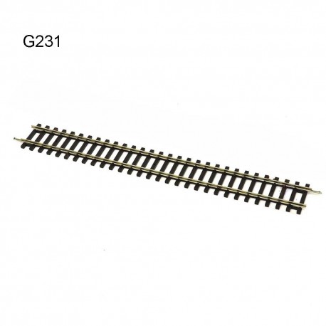 HO Model train track - scale 1:87
